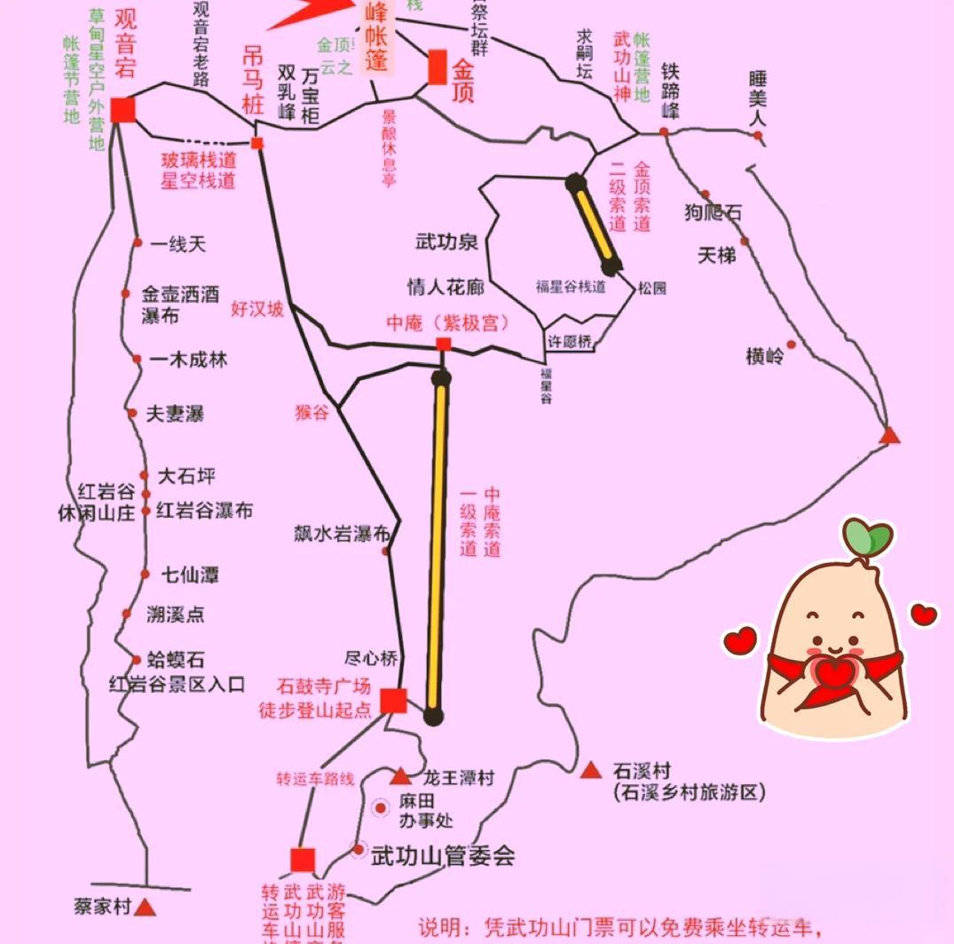 武功山游旅游攻略有哪些